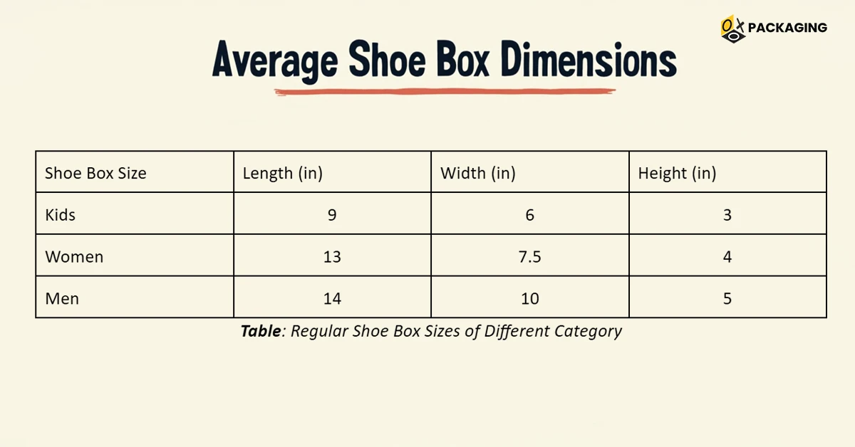 Average Shoe Box Dimensions