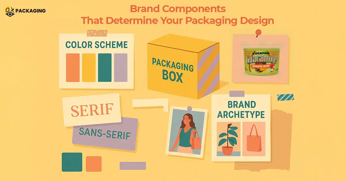 brand components that determine your packaging design