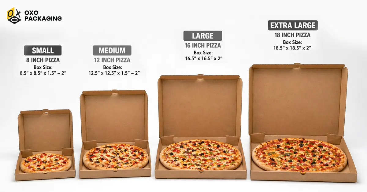 different sizes of pizza boxes