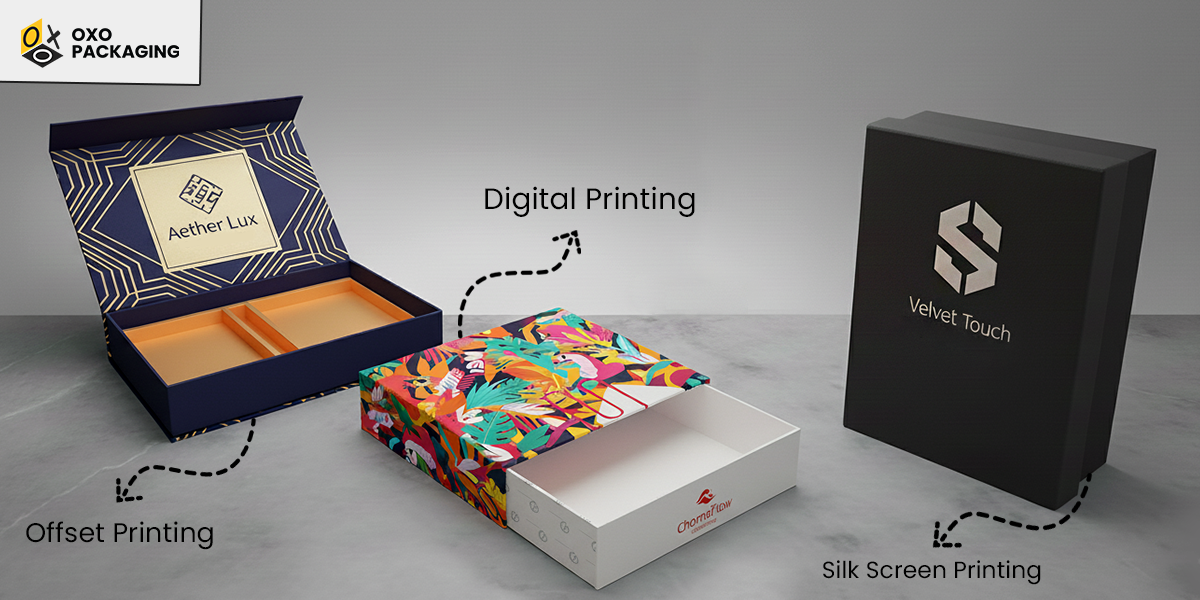 explore suitable printing types