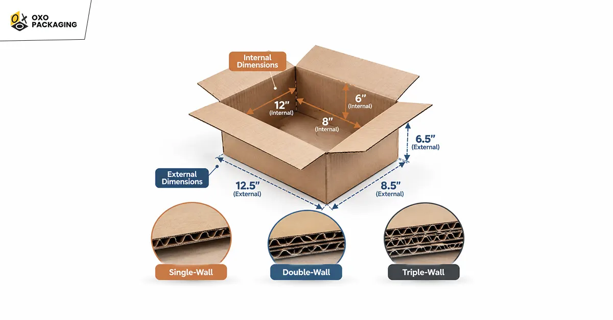 step 2 understande the internal and external dimensions